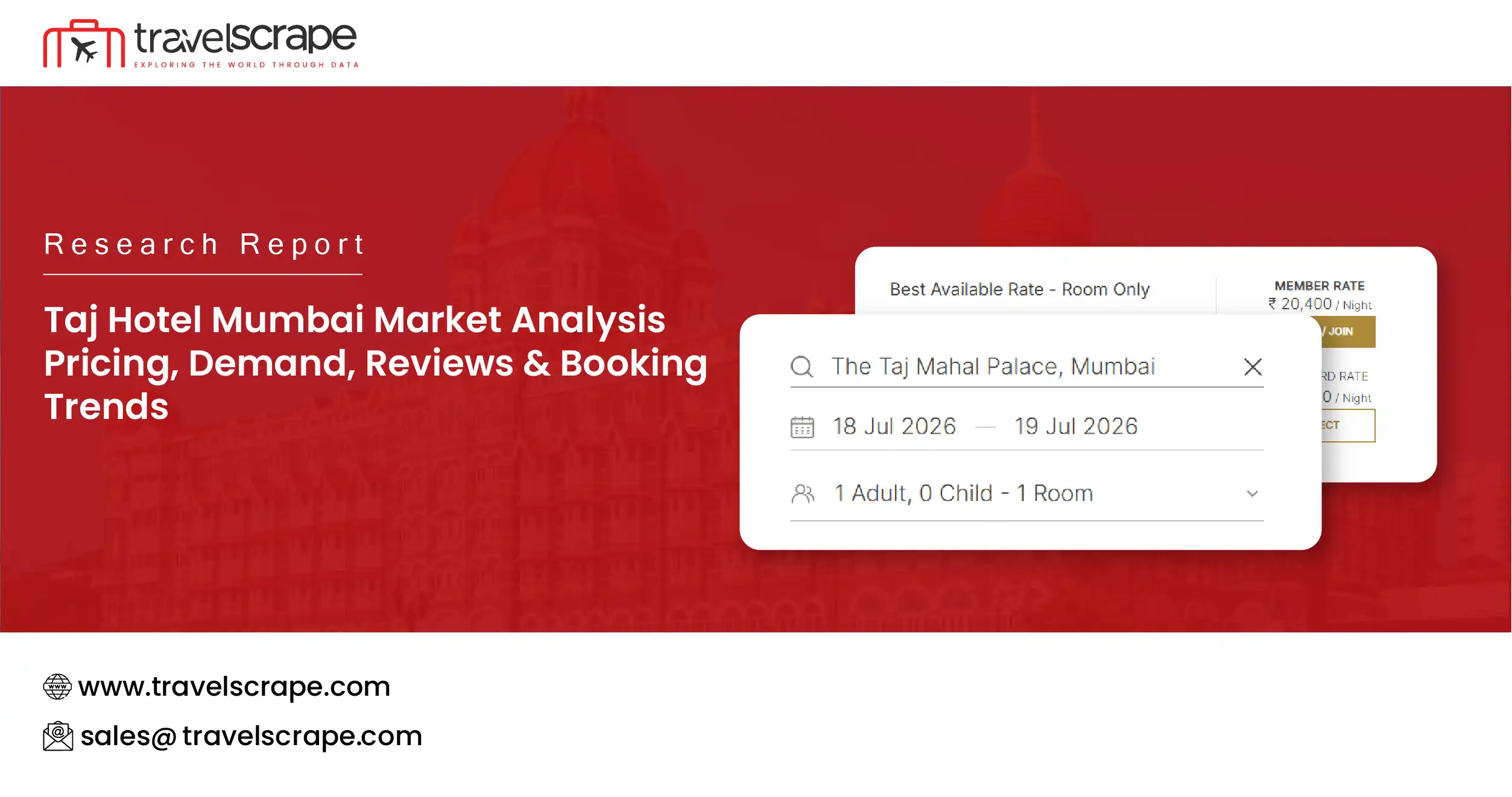 Taj Hotel Mumbai Market Analysis